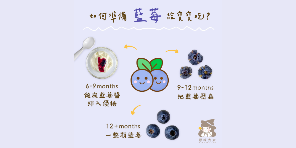 如何準備藍莓給寶寶吃？