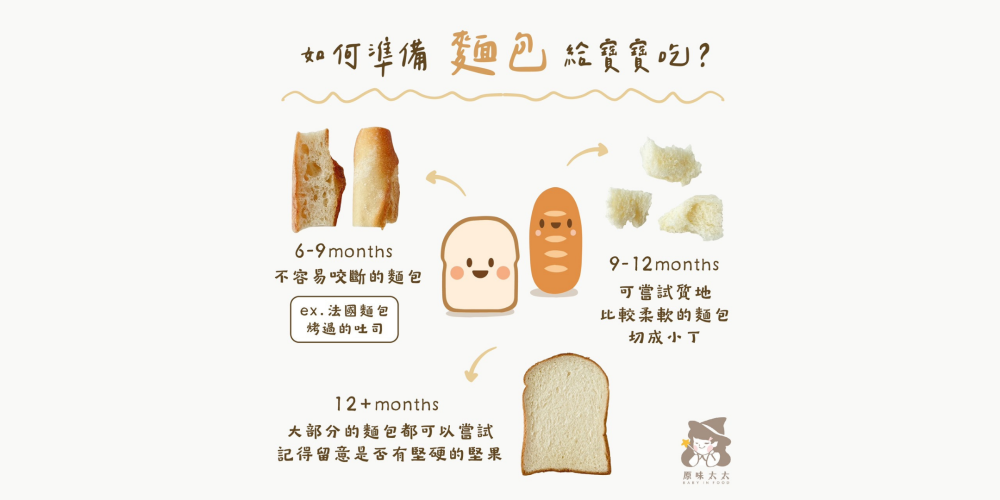 如何準備麵包給寶寶吃