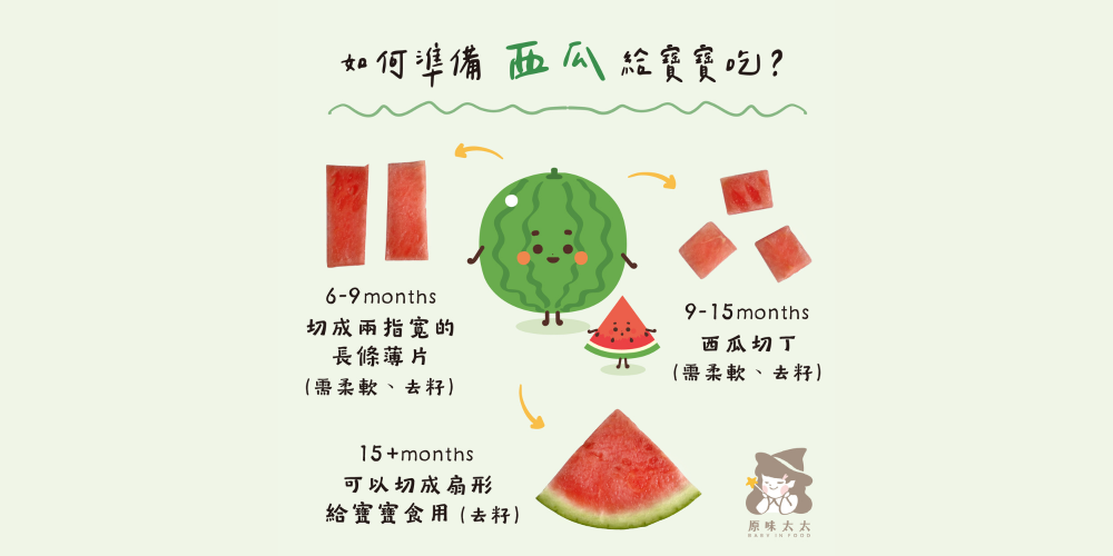 如何準備西瓜給寶寶吃