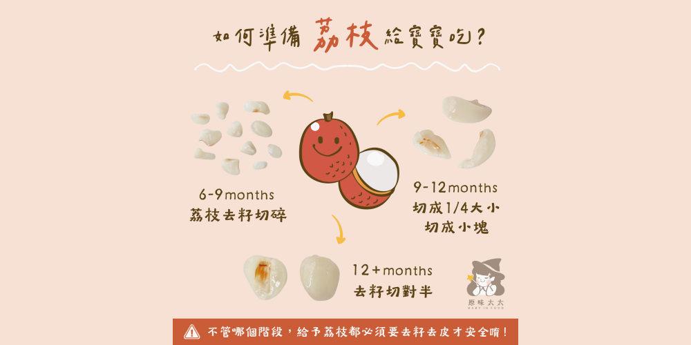 如何準備荔枝給寶寶吃？