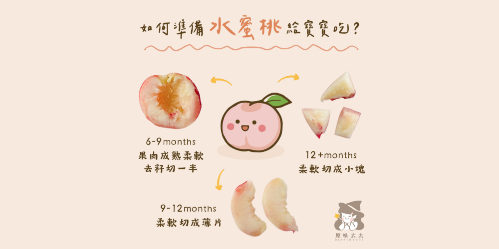 如何準備水蜜桃給寶寶吃？