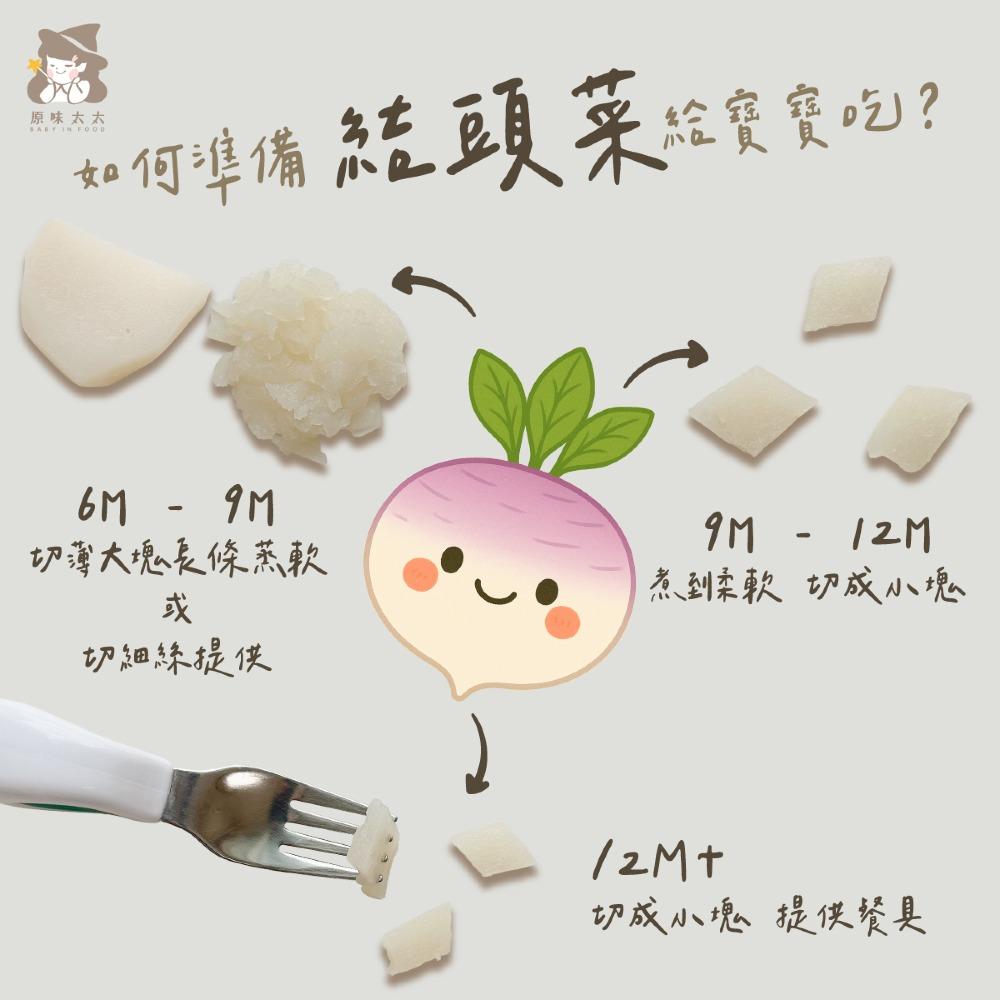 如何準備結頭菜給寶寶吃?