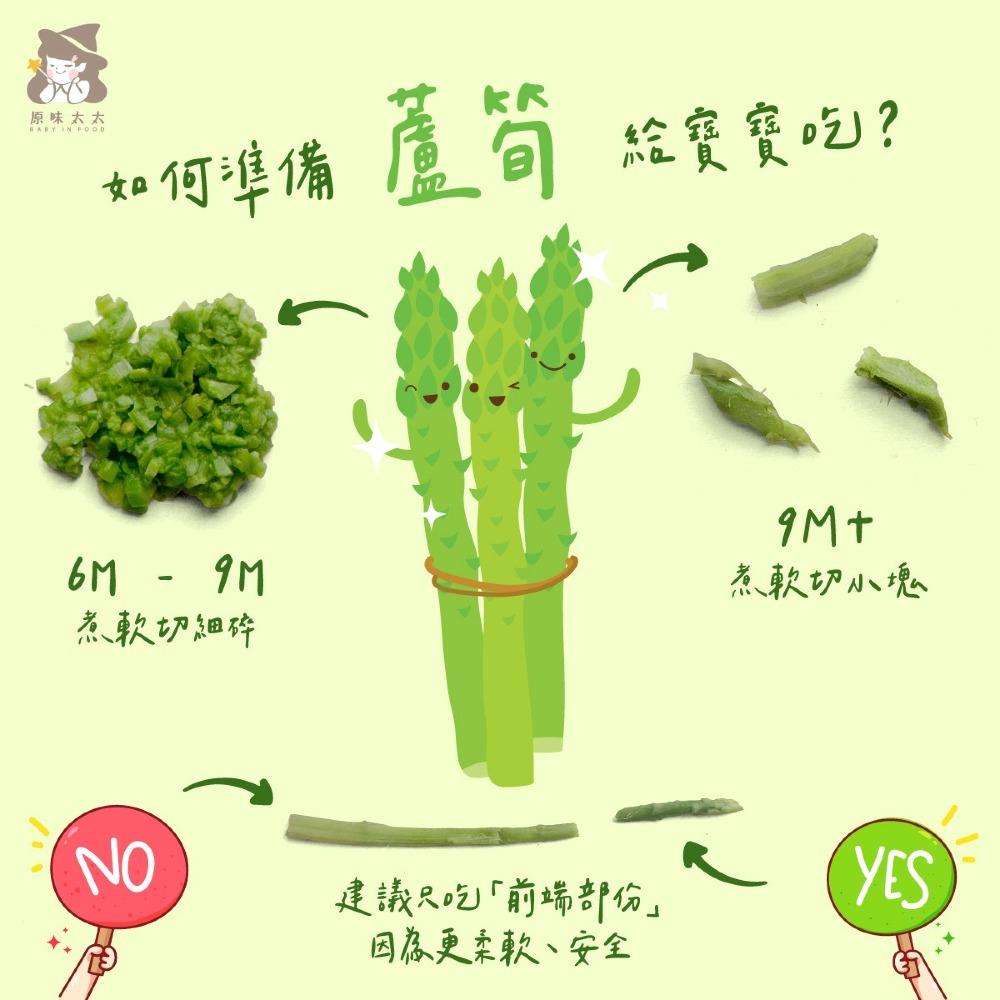 如何準備蘆筍給寶寶吃?