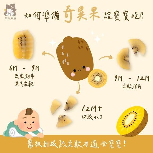 如何準備奇異果給寶寶吃?