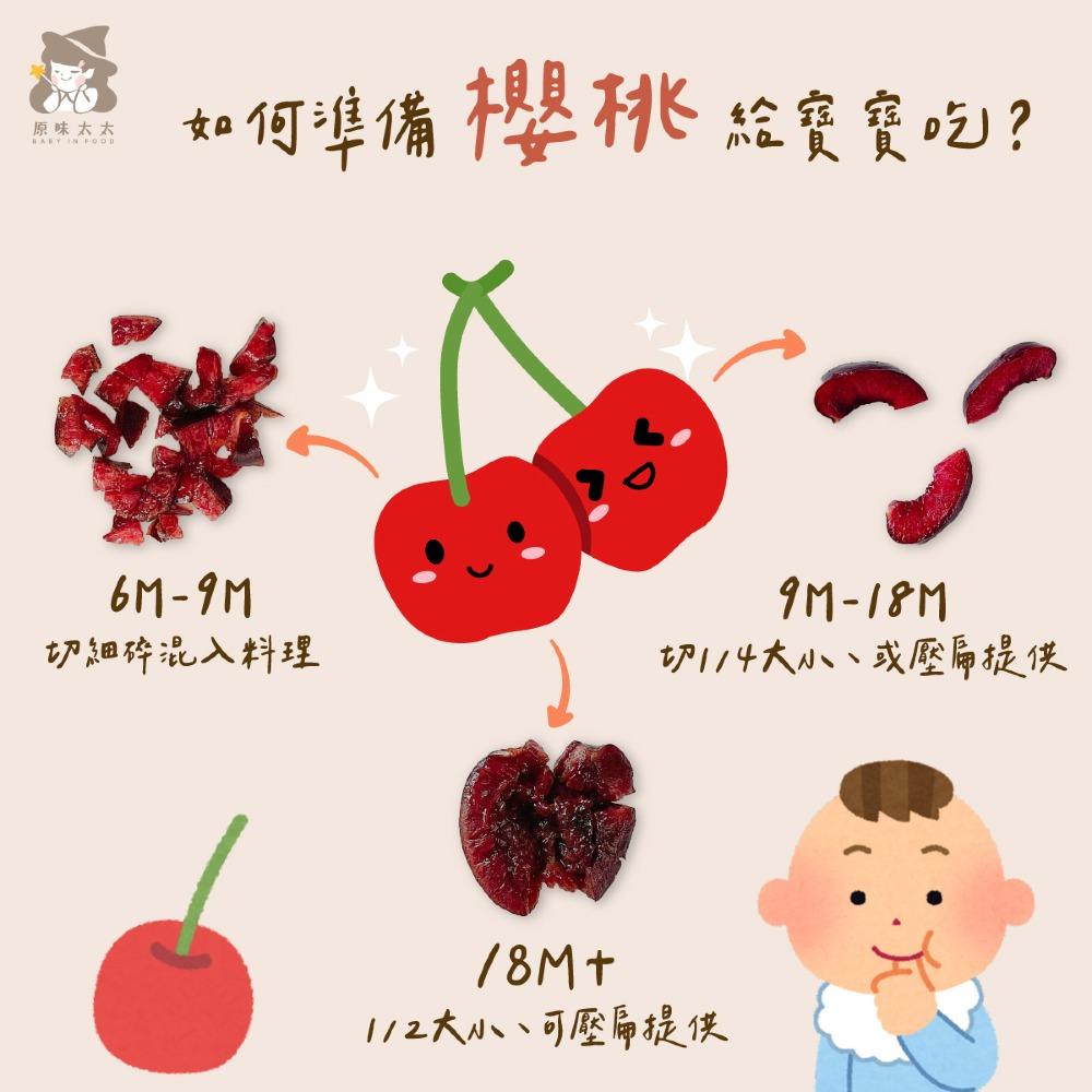 如何準備櫻桃給寶寶吃?