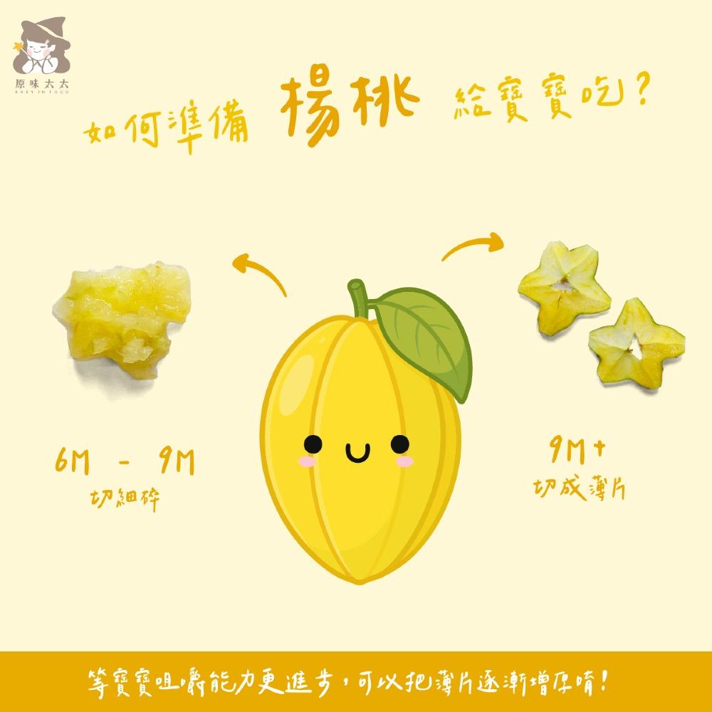 主要圖片